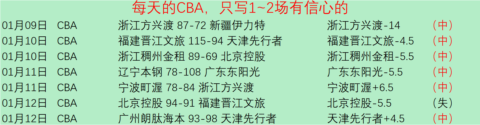 申花,总比分不敌,川崎前锋,开云体育,开云体育官网,开云体育app,开云体育平台,KAIYUN,SPORTS,kaiyun登录入口