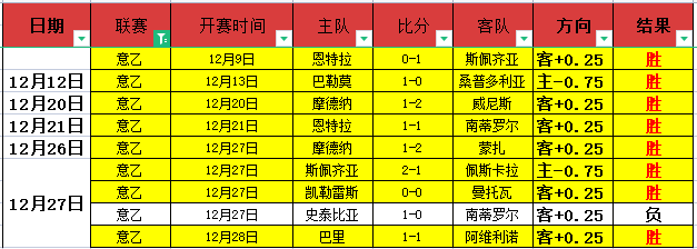 总决赛巅峰,对决,队齐战,开云体育,开云体育官网,开云体育app,开云体育平台,KAIYUN,SPORTS,kaiyun登录入口