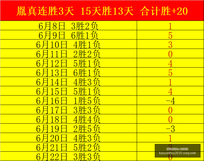 开云平台官,方网,米兰赞助商,开云平台官方网,开云平台,AC米兰赞助商,开云代理,开云体育服务