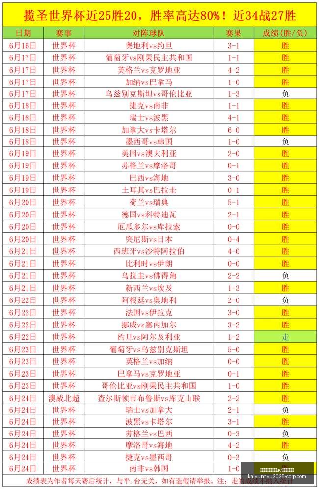 开云平台官,方网,米兰赞助商,开云平台官方网,开云平台,AC米兰赞助商,开云代理,开云体育服务
