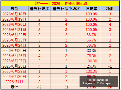 开云平台官,方网,米兰赞助商,开云平台官方网,开云平台,AC米兰赞助商,开云代理,开云体育服务