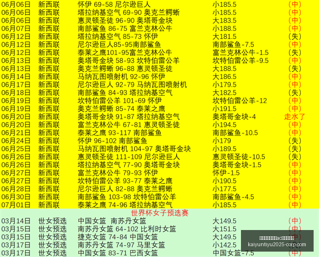 开云平台官,方网米兰赞,助商,开云平台官方网,开云平台,AC米兰赞助商,开云代理,开云体育服务