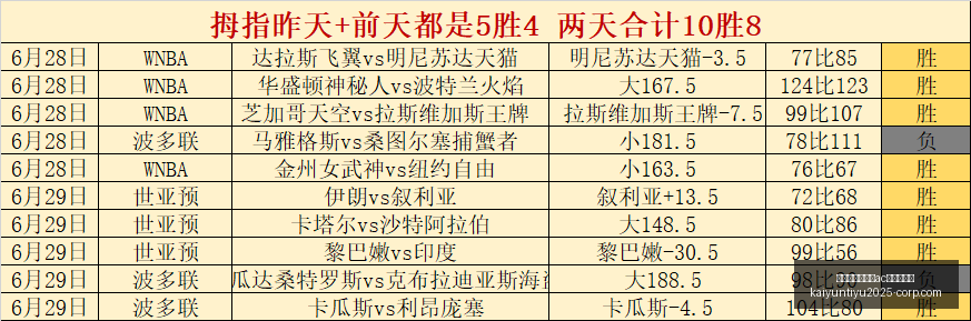 开云平台官,方网米兰赞,助商,开云平台官方网,开云平台,AC米兰赞助商,开云代理,开云体育服务