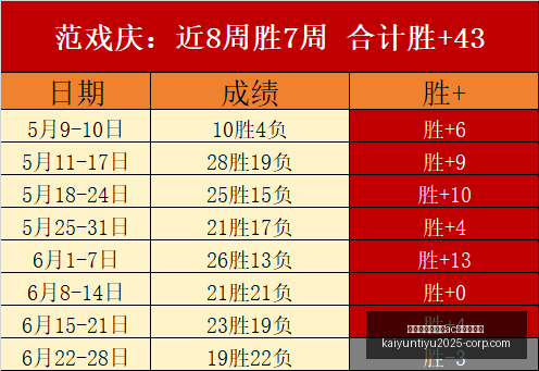 开云平台官,方网米兰赞,助商,开云平台官方网,开云平台,AC米兰赞助商,开云代理,开云体育服务