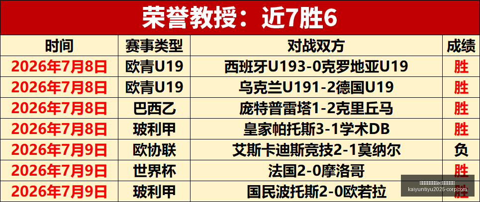 开云平台官,方网,米兰赞助商,开云平台官方网,开云平台,AC米兰赞助商,开云代理,开云体育服务