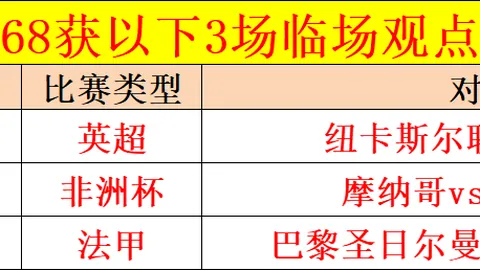 震撼！NBA巨兽脚踝重伤，最强中锋瞬间陨落！