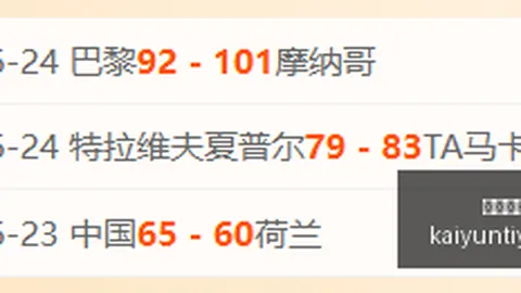 开云平台官方网米兰赞助商 114827 5