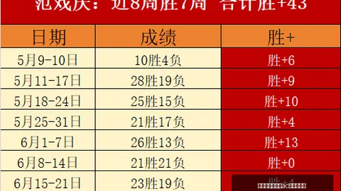 开云平台官方网米，AC米兰赞助商，兰赞助商 121044 9